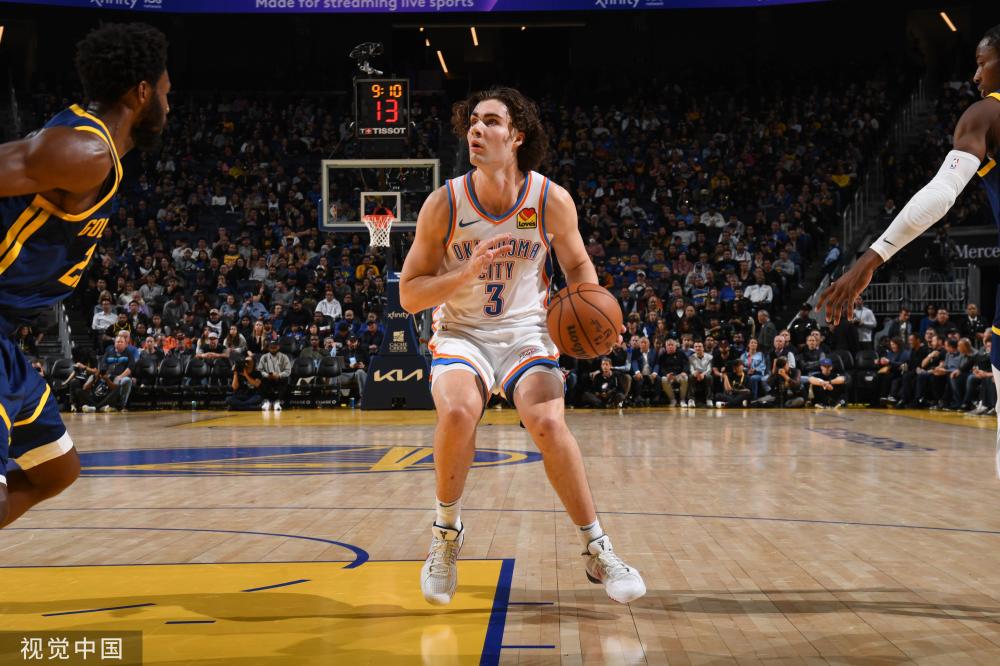 线频繁收缩 线频繁收缩